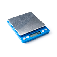 Park Tool Tabletop Digital Scale DS-2.2